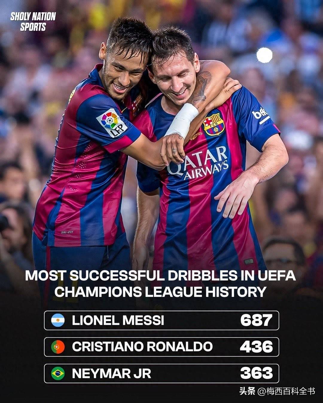 梅西率领球队获胜,助巴塞取得赛季首胜 梅西率领球队获胜,助巴塞取得赛季首胜