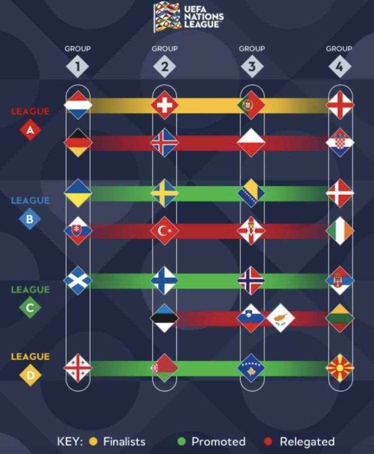 白俄罗斯客场告负马其顿,遗憾无缘欧锦赛四强的简单介绍 白俄罗斯客场告负马其顿,遗憾无缘欧锦赛四强的简单介绍