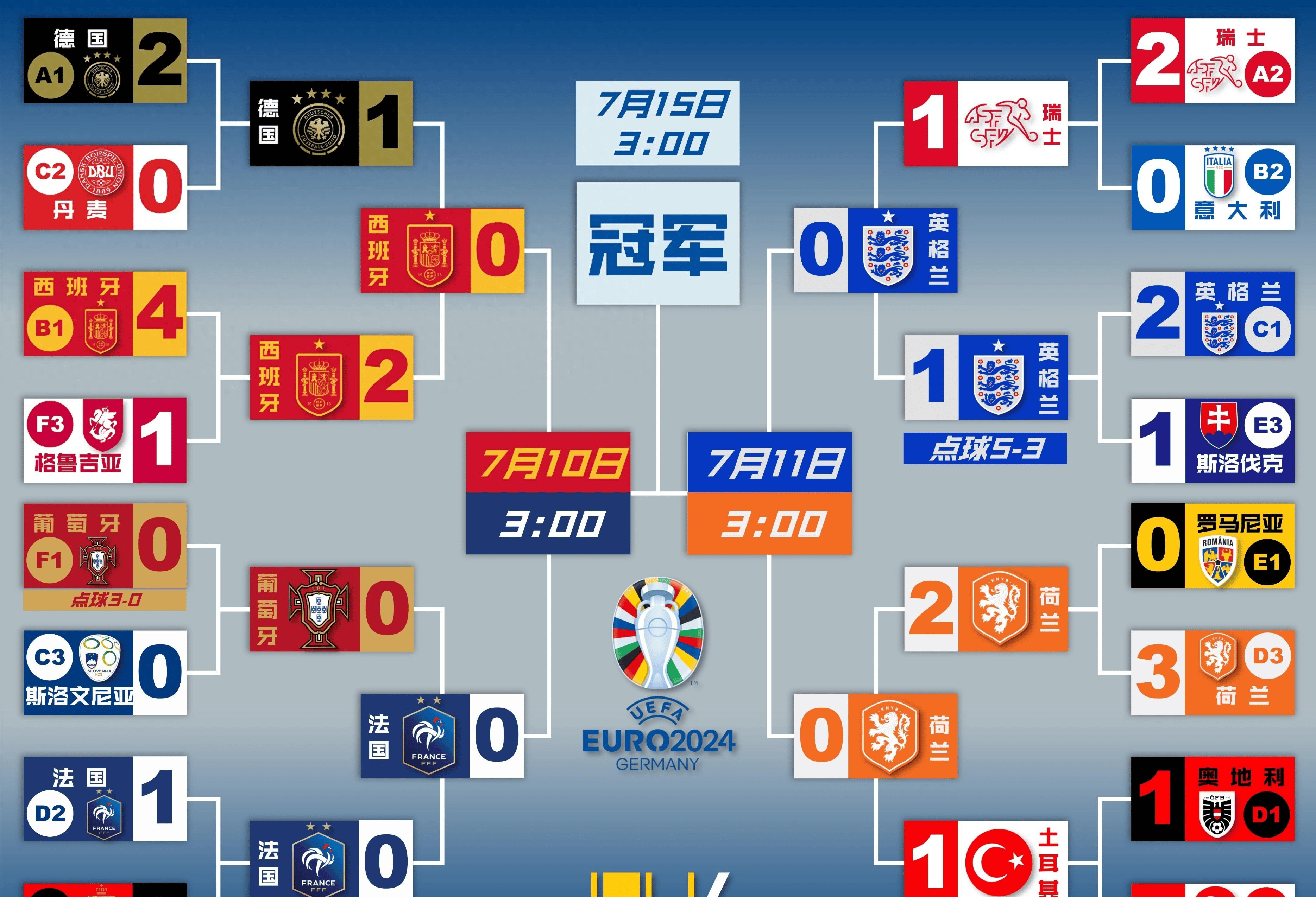 欧洲杯预选赛：比利时大胜挪威，积分领先的简单介绍