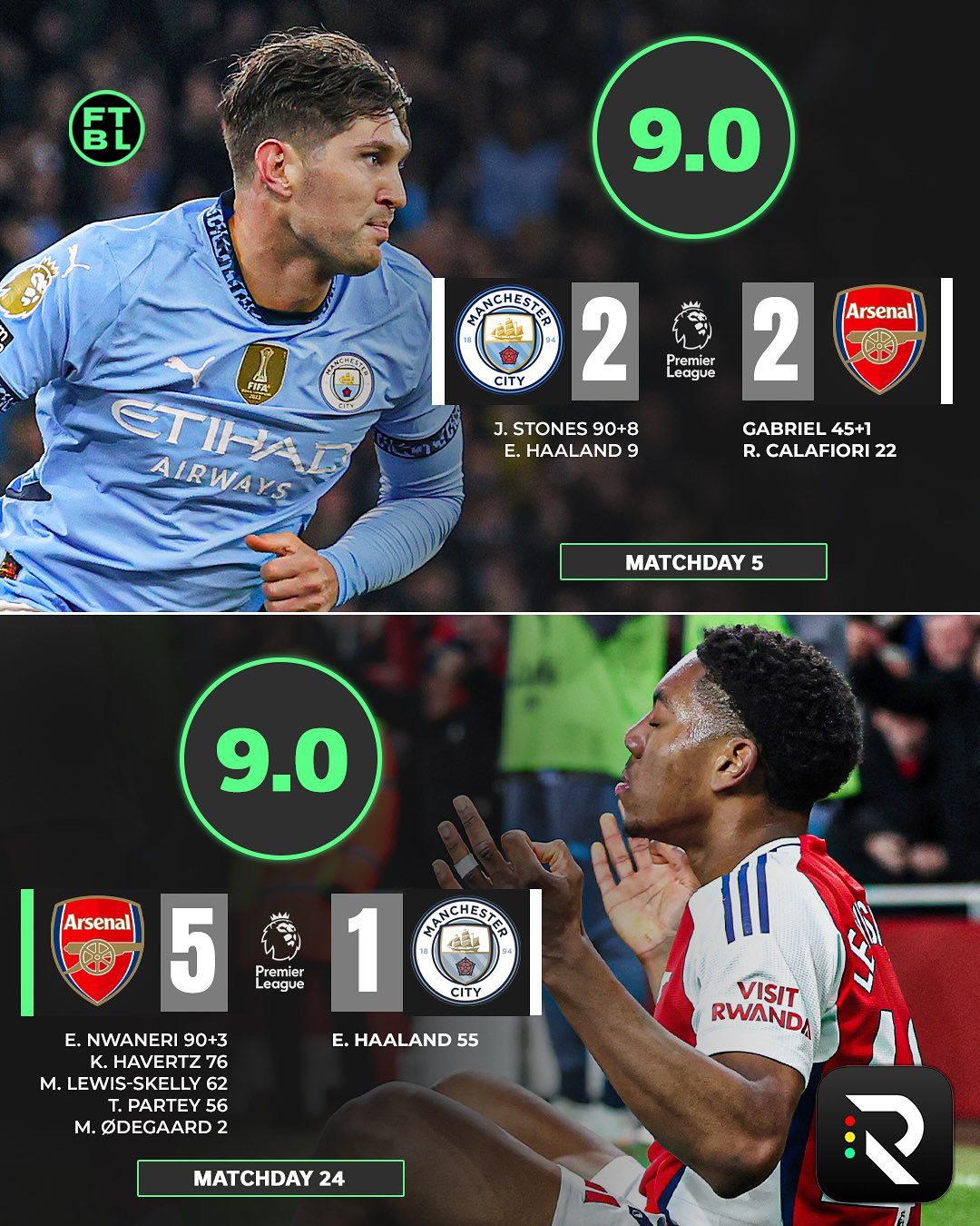 那不勒斯逆转曼联,阿圭罗统治全场 那不勒斯逆转曼联,阿圭罗统治全场